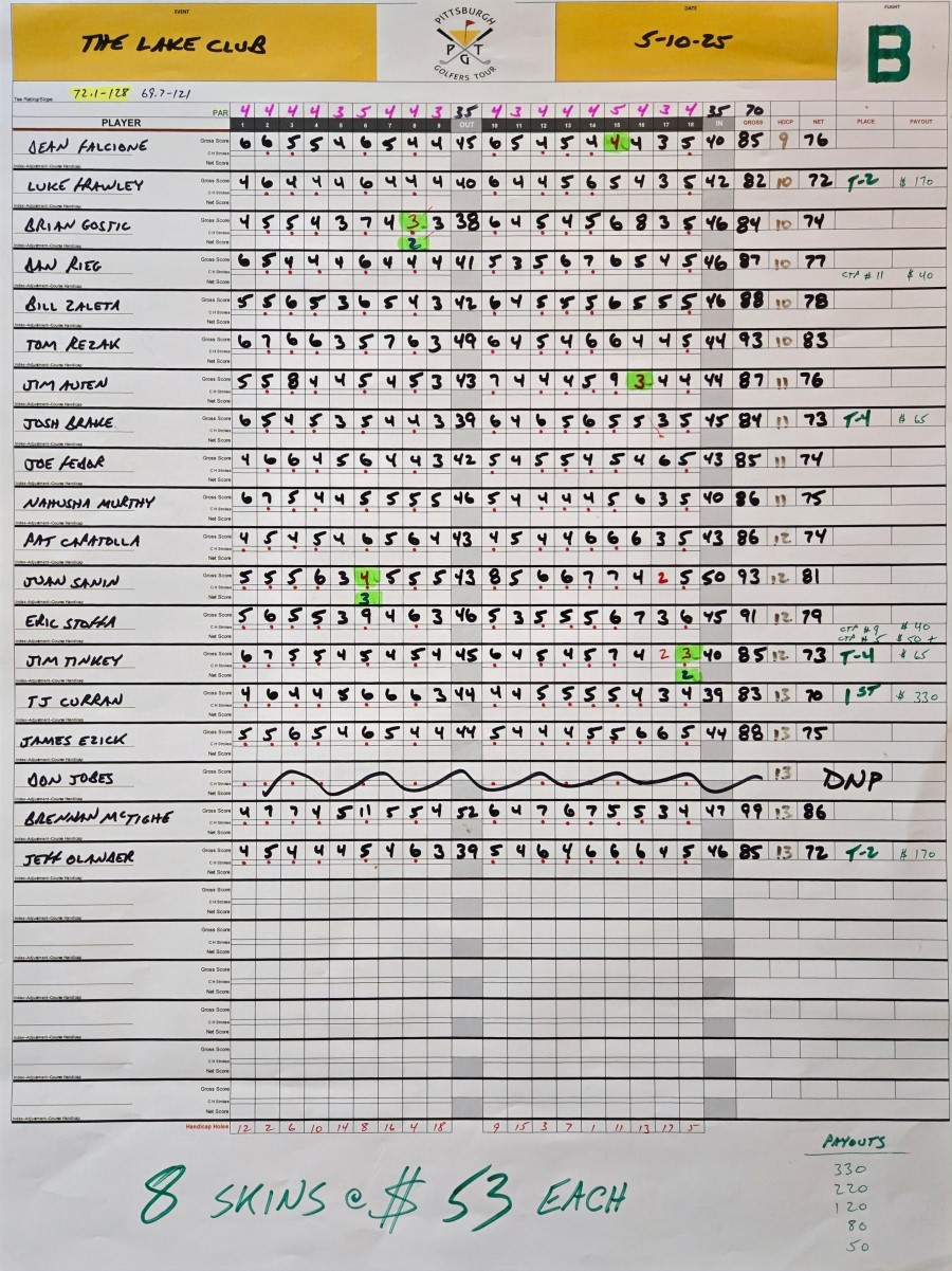 lakeclubB 900 x 1201