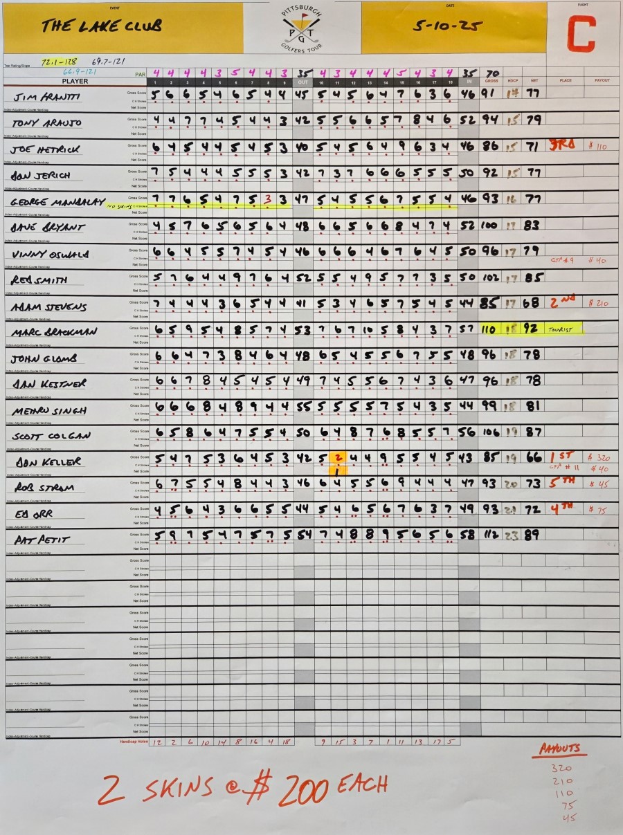 lakeclubC 900 x 1207