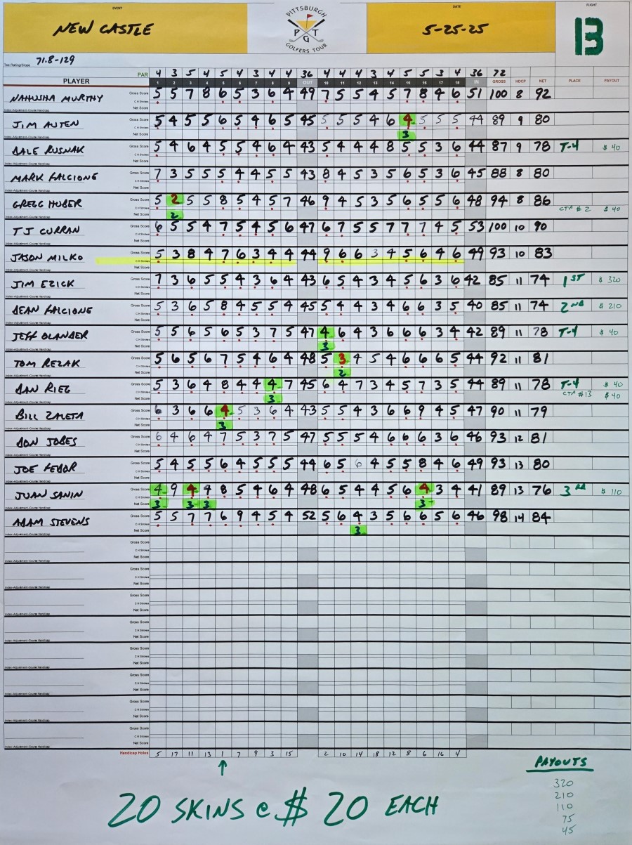 newcastleB 900 x 1203